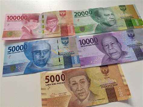 インドネシア 通貨